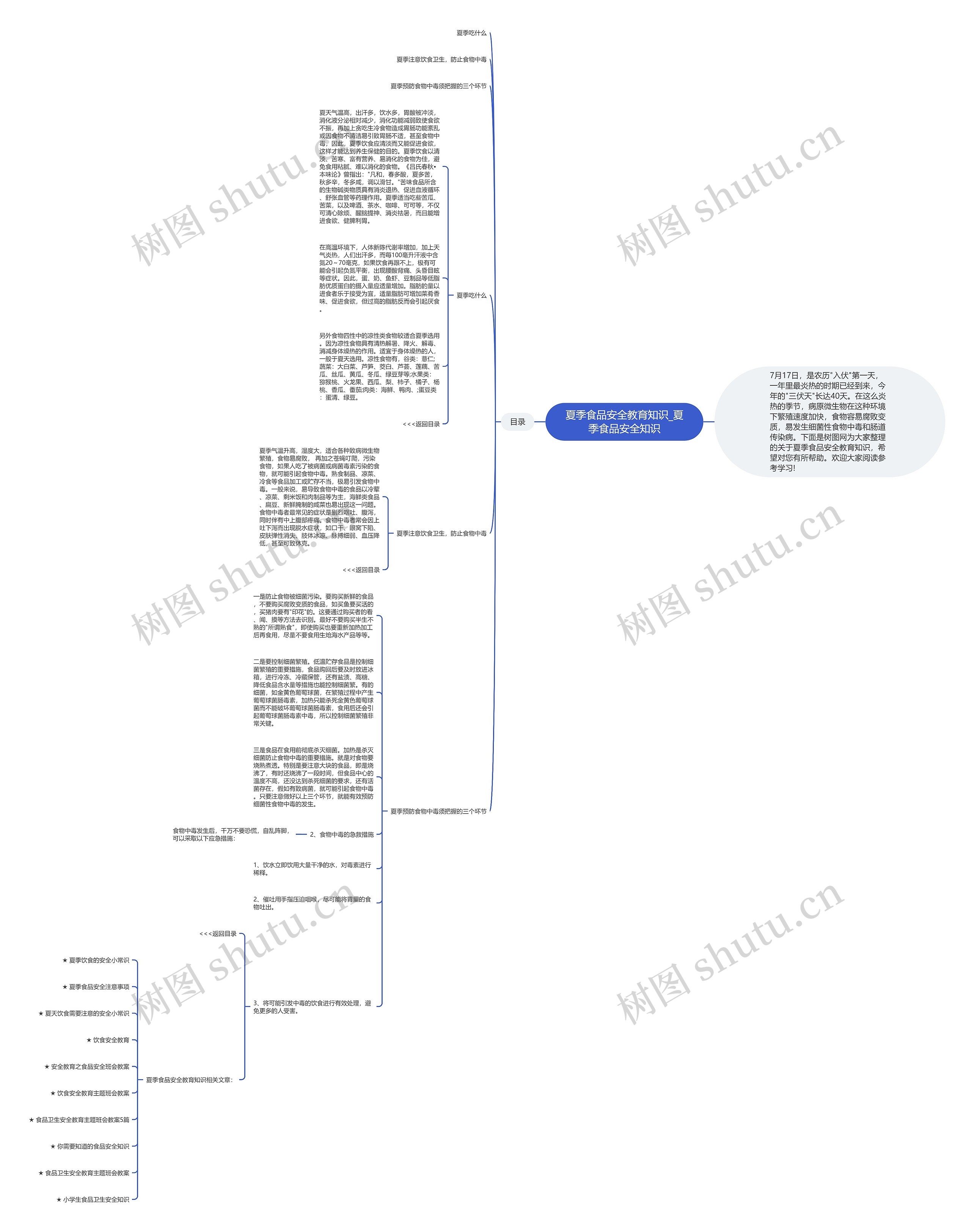 夏季食品安全教育知识_夏季食品安全知识 夏季食品安全教育知识_夏季食品安全知识
