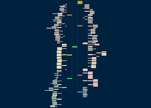 2022一年级数学上册认位置教案 2022一年级数学上册认位置教案