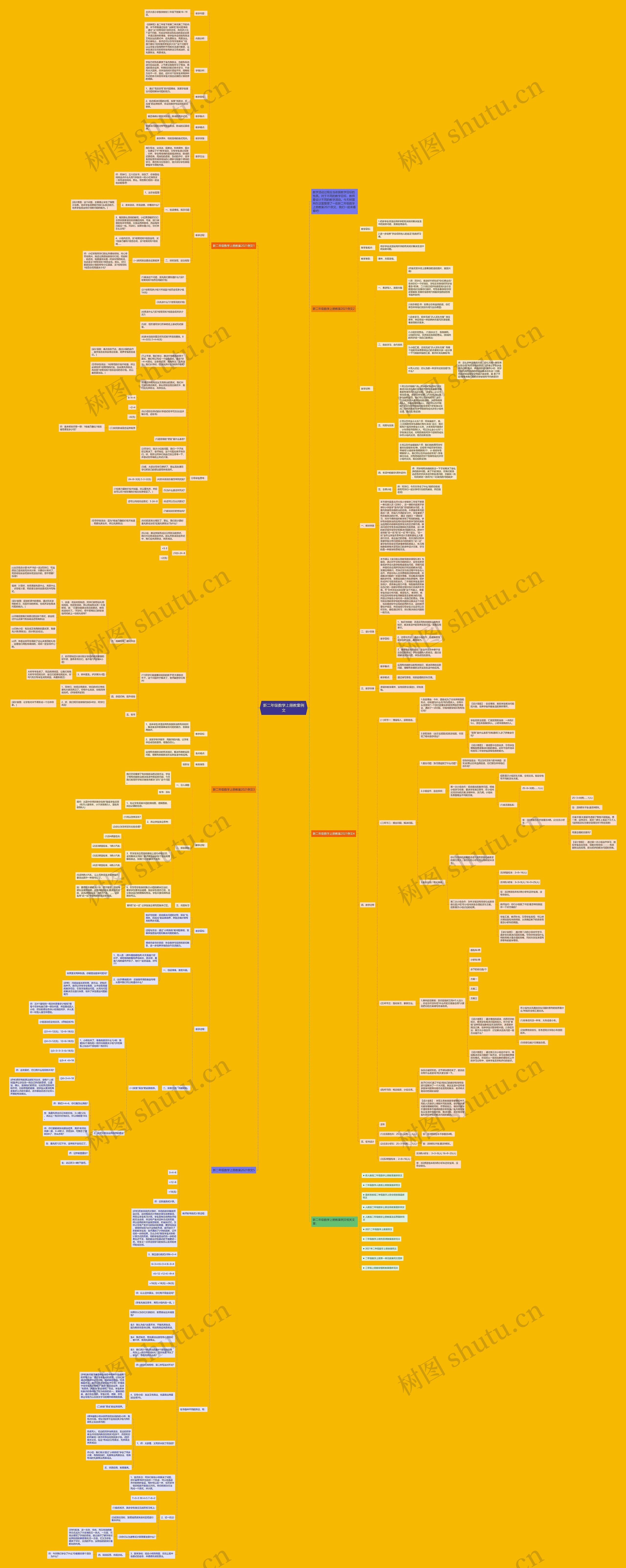 新二年级数学上册教案例文思维导图