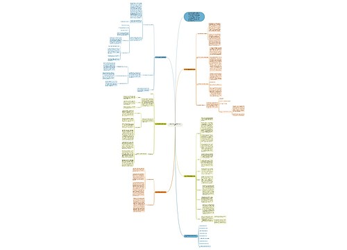 小学公开课堂的英语教学方法 小学公开课堂的英语教学方法