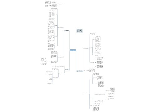 科技知识产权基本知识内容