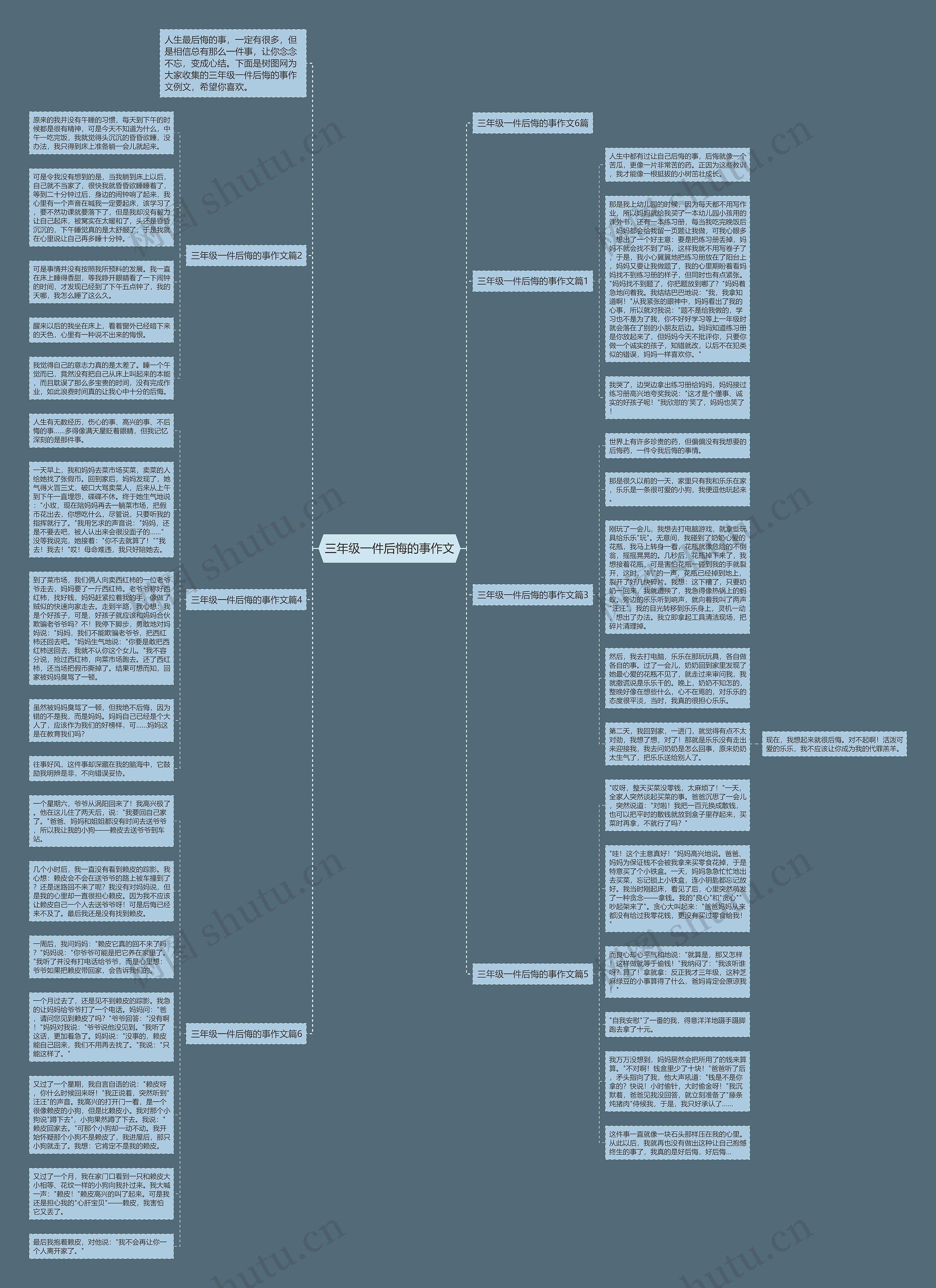 三年级一件后悔的事作文思维导图