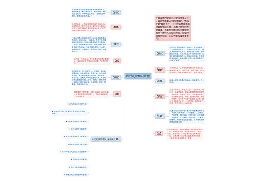 古代礼仪知识大全