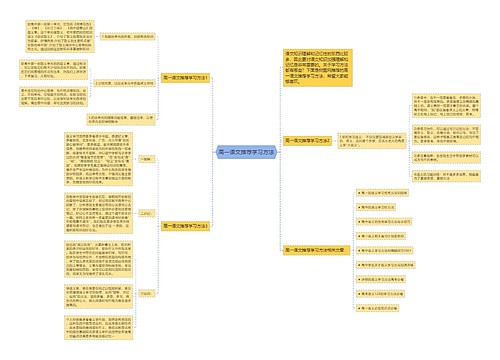 高一语文推荐学习方法