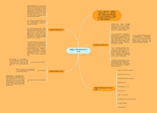学霸试论高中政治的学习方法