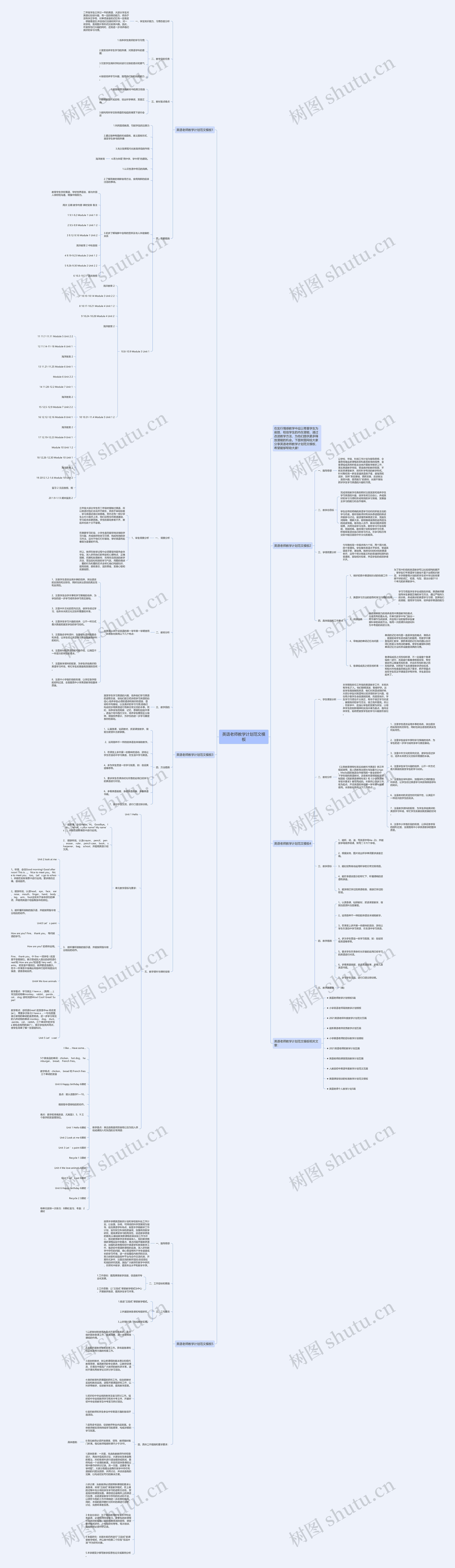 英语老师教学计划范文思维导图