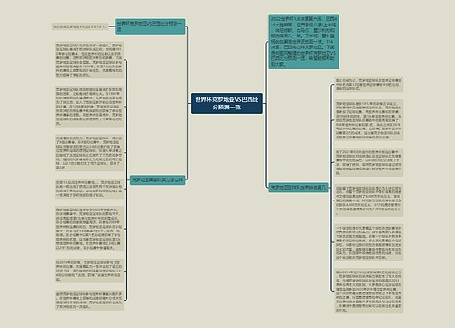 世界杯克罗地亚VS巴西比分预测一览 世界杯克罗地亚VS巴西比分预测一览