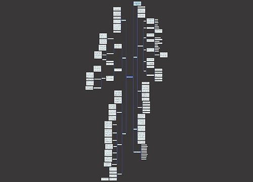 英语教师教学反思5篇 英语教师教学反思5篇