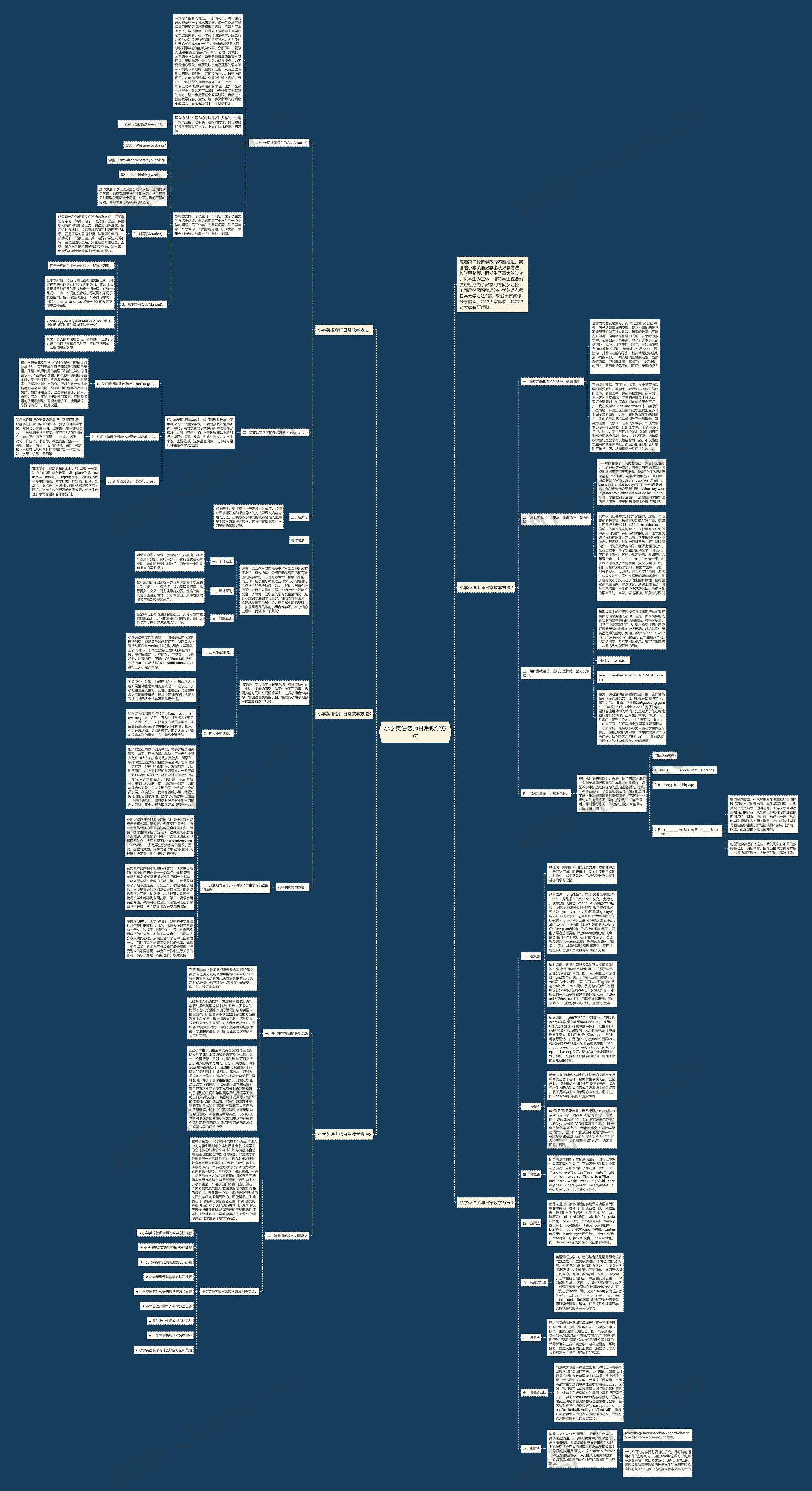 小学英语老师日常教学方法思维导图