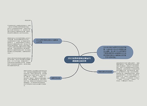 2022世界杯哥斯达黎加VS德国谁比较厉害