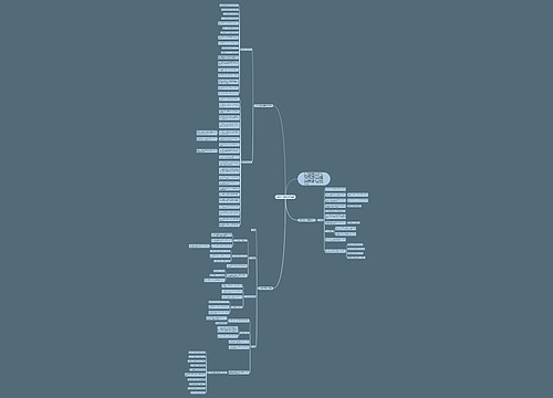 小学六年级数学知识点 小学六年级数学知识点