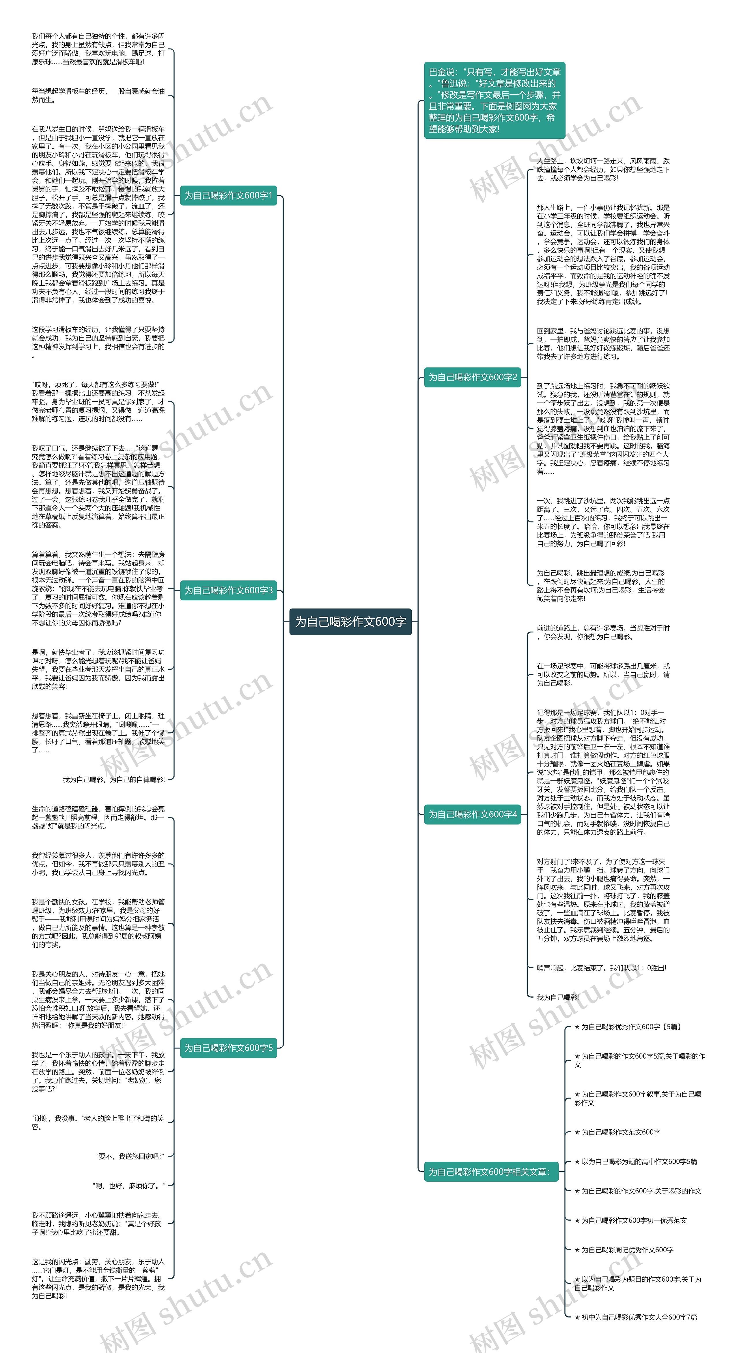 为自己喝彩作文600字思维导图