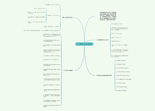 初三数学公式总结归纳思维导图