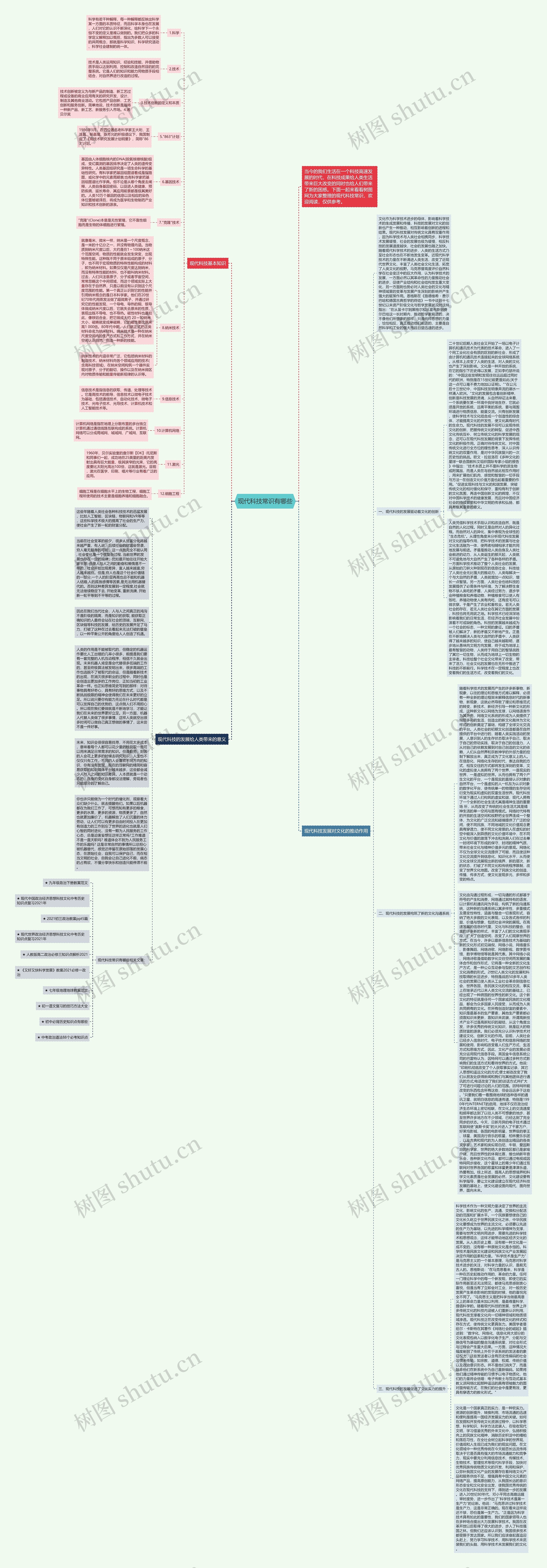 现代科技常识有哪些思维导图