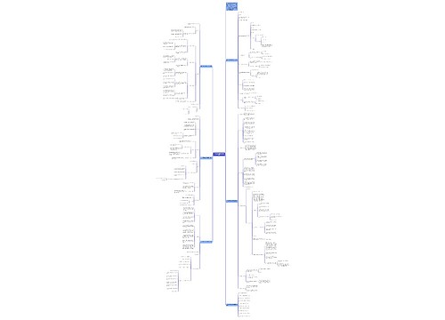 一年级数学上册备课教案2021思维导图