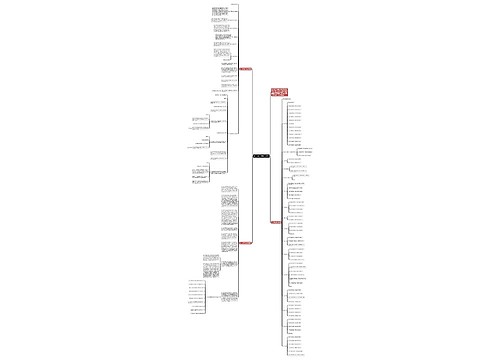 高一必修历史知识点总结 高一必修历史知识点总结