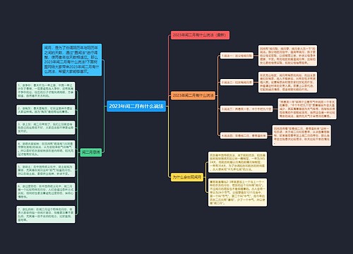 2023年闰二月有什么说法