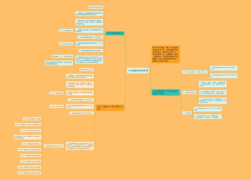 一年级数学的知识点 一年级数学的知识点