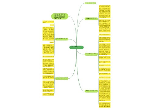 寒假安全教育作文600字左右