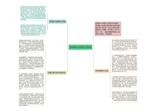 突尼斯vs法国对比预测