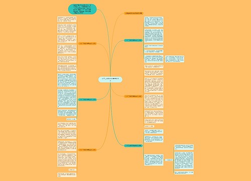 小学三年级环保有关的作文