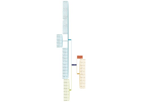 2023带兔字春联110副