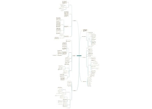 二年级下期数学教案例文思维导图