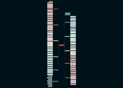 《多彩的活动》作文500字10篇