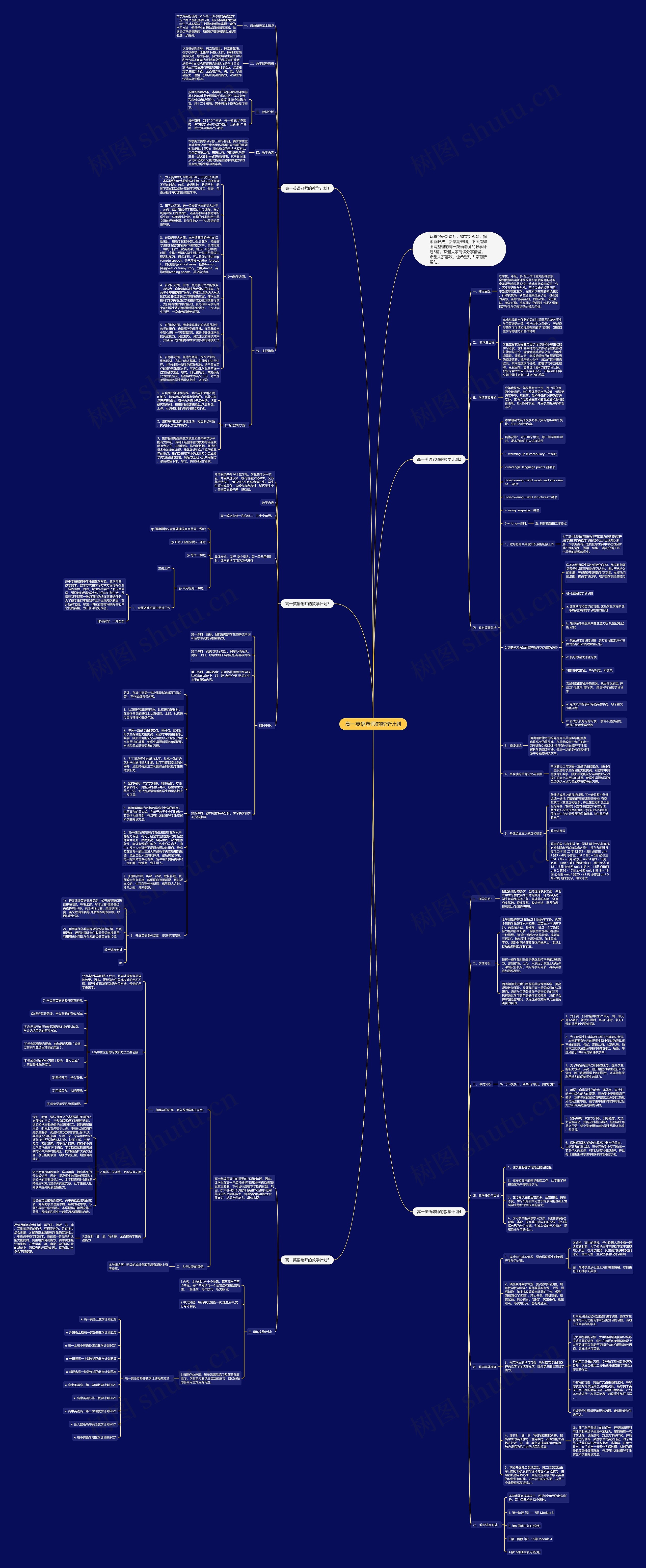 高一英语老师的教学计划思维导图