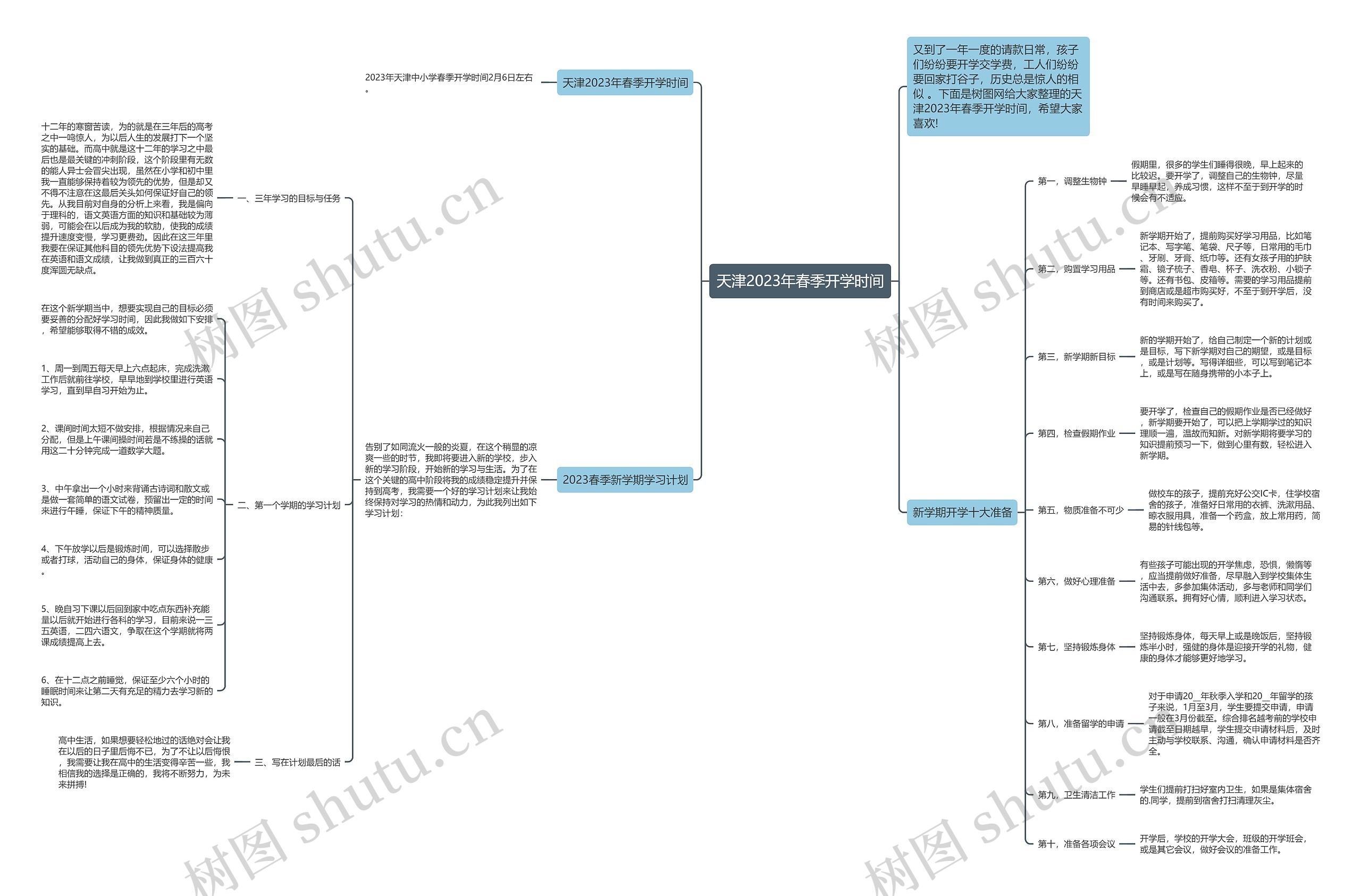 天津2023年春季开学时间思维导图