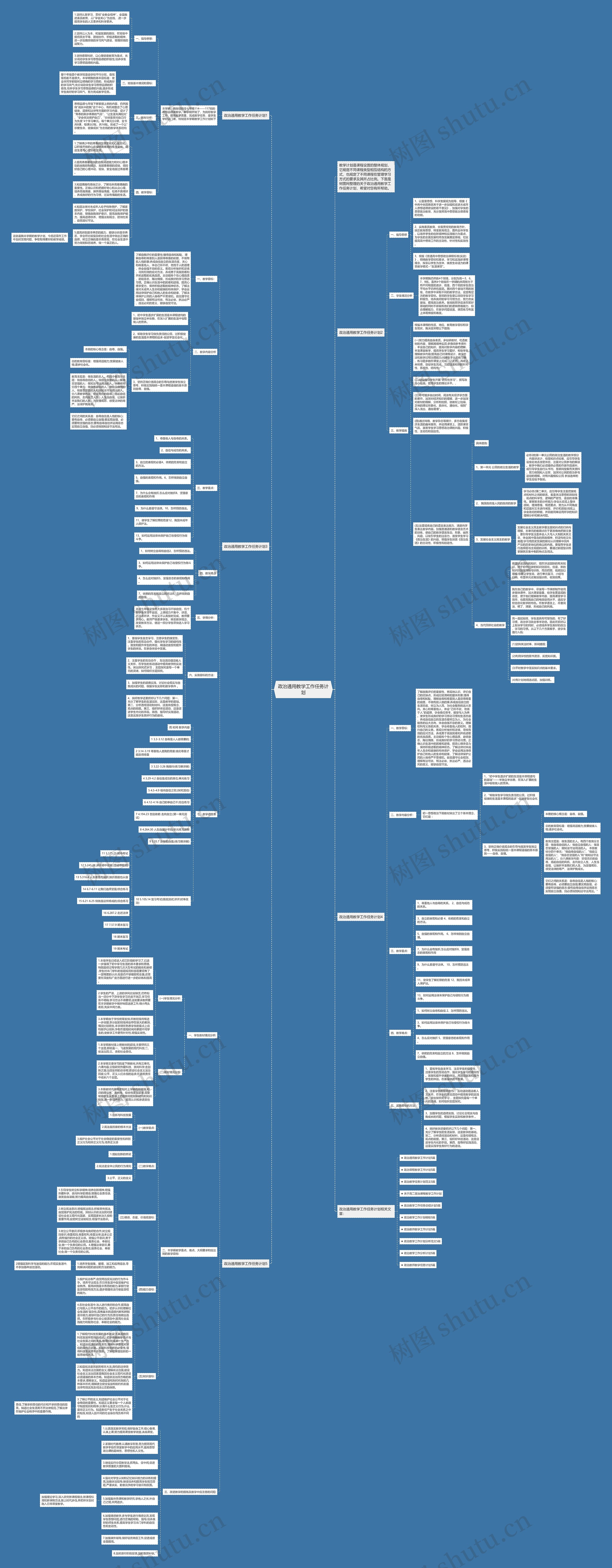 政治通用教学工作任务计划思维导图