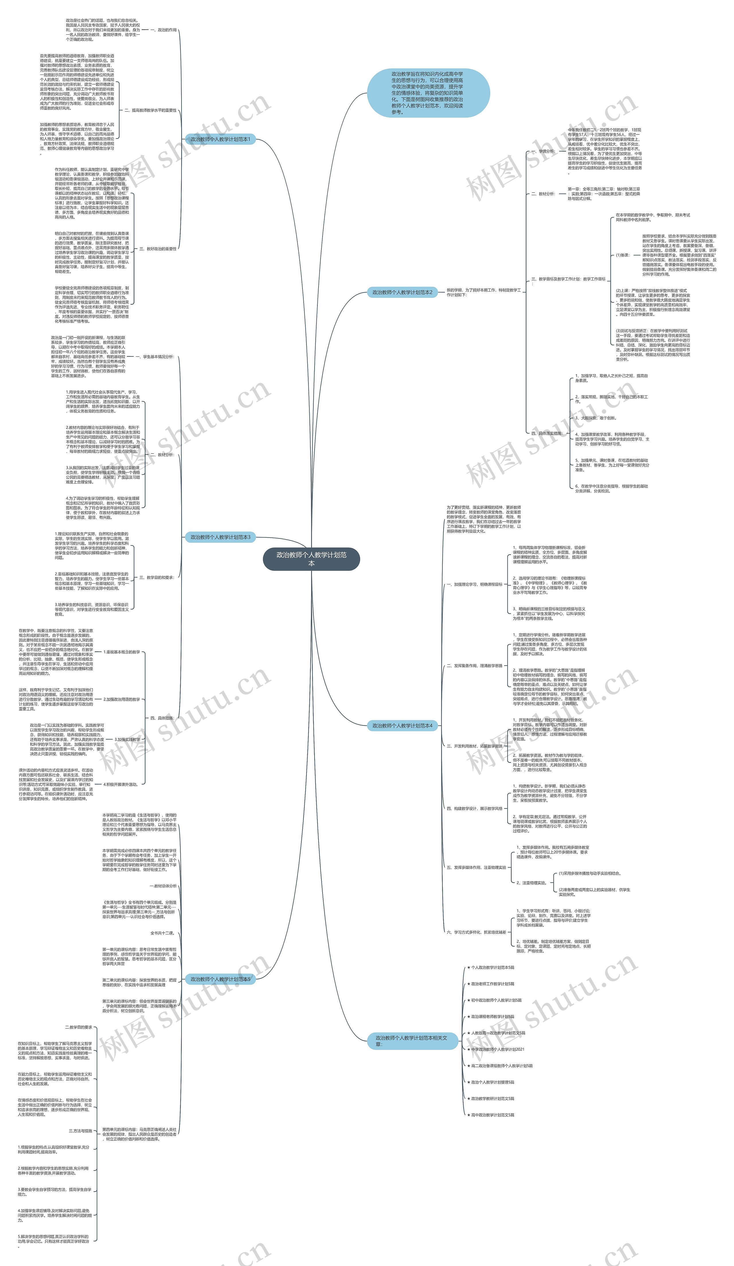 政治教师个人教学计划范本思维导图