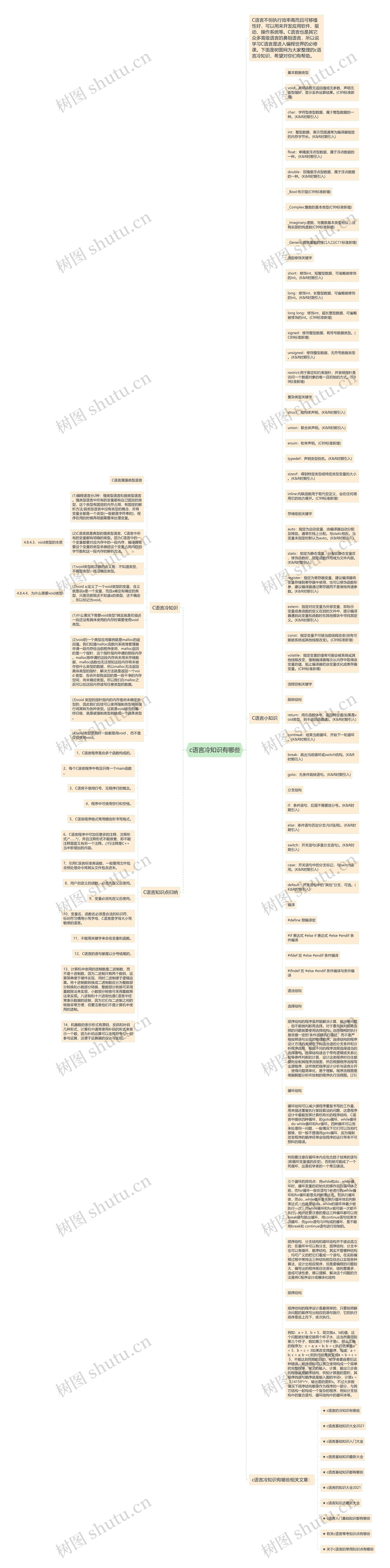 c语言冷知识有哪些