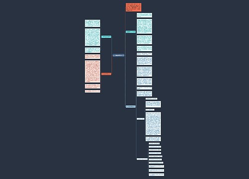 社会实践作文600字