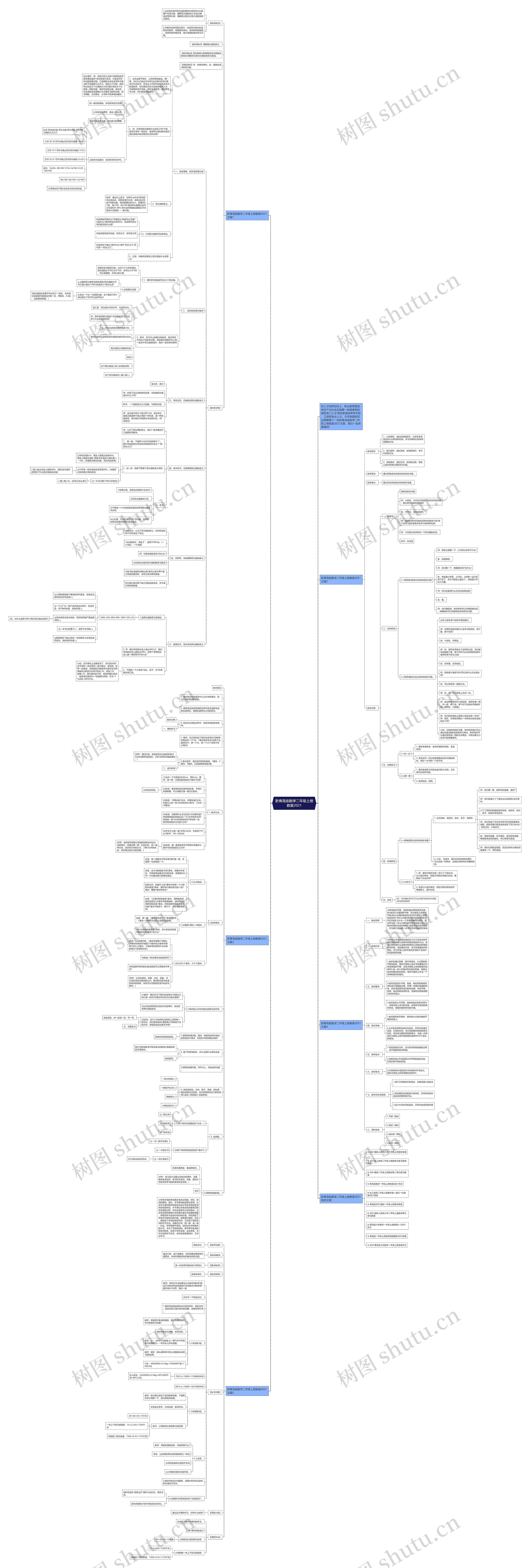 新青岛版数学二年级上册教案2021思维导图