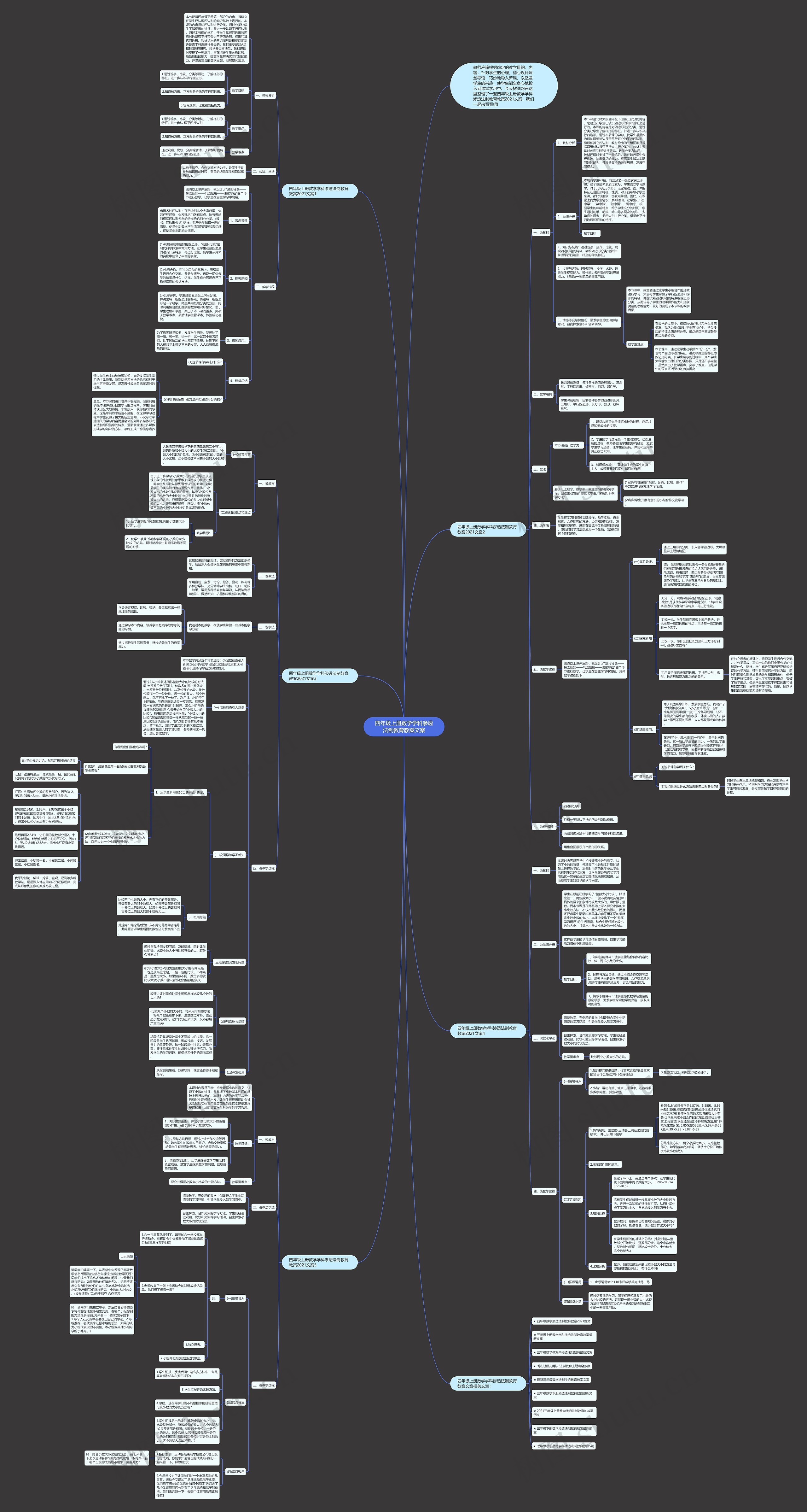 四年级上册数学学科渗透法制教育教案文案 四年级上册数学学科渗透法制教育教案文案