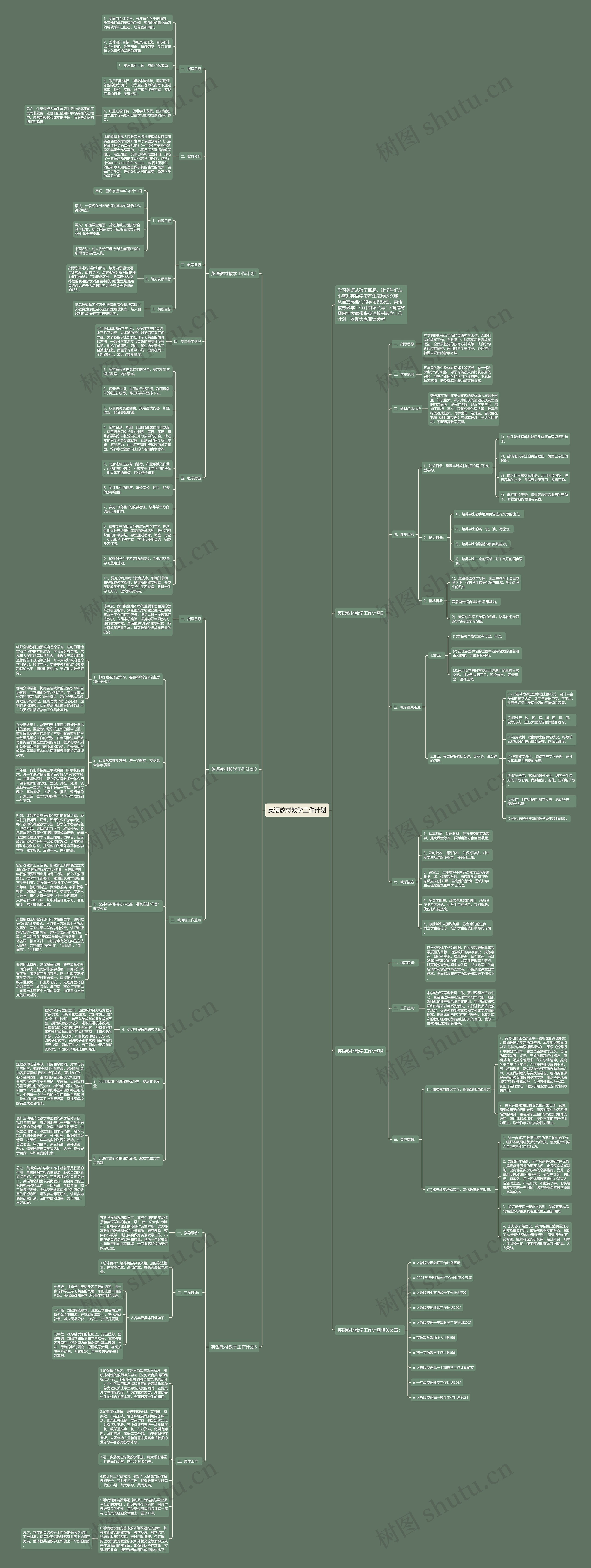 英语教材教学工作计划思维导图