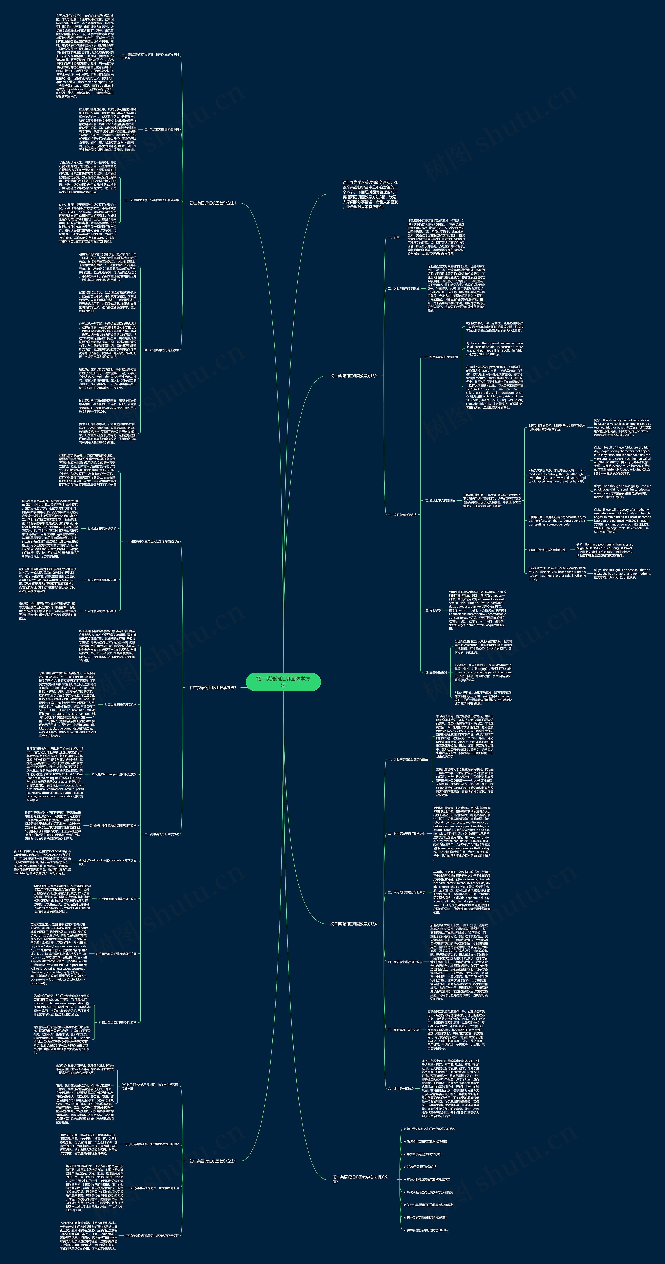 初二英语词汇巩固教学方法思维导图