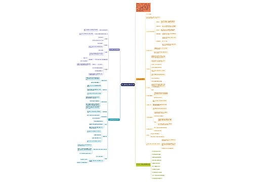 初三数学上册知识点总结