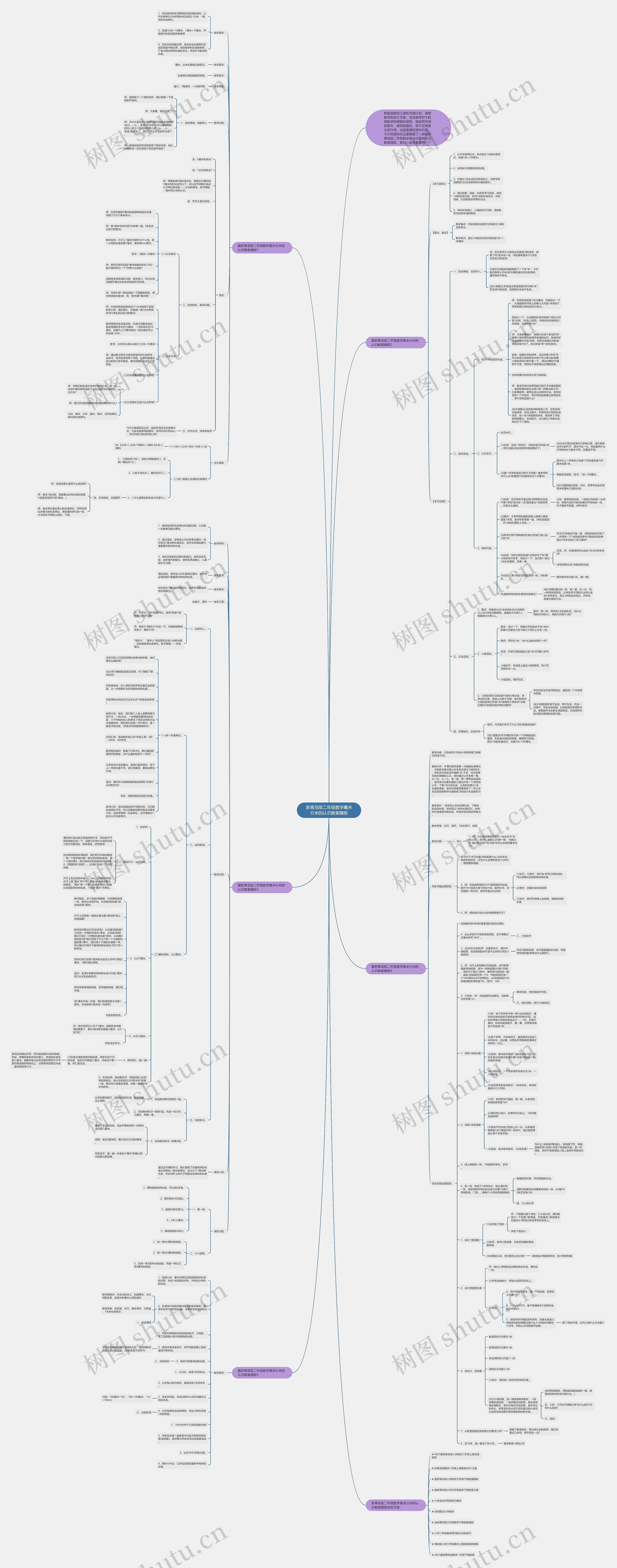 新青岛版二年级数学毫米分米的认识教案模板 新青岛版二年级数学毫米分米的认识教案模板