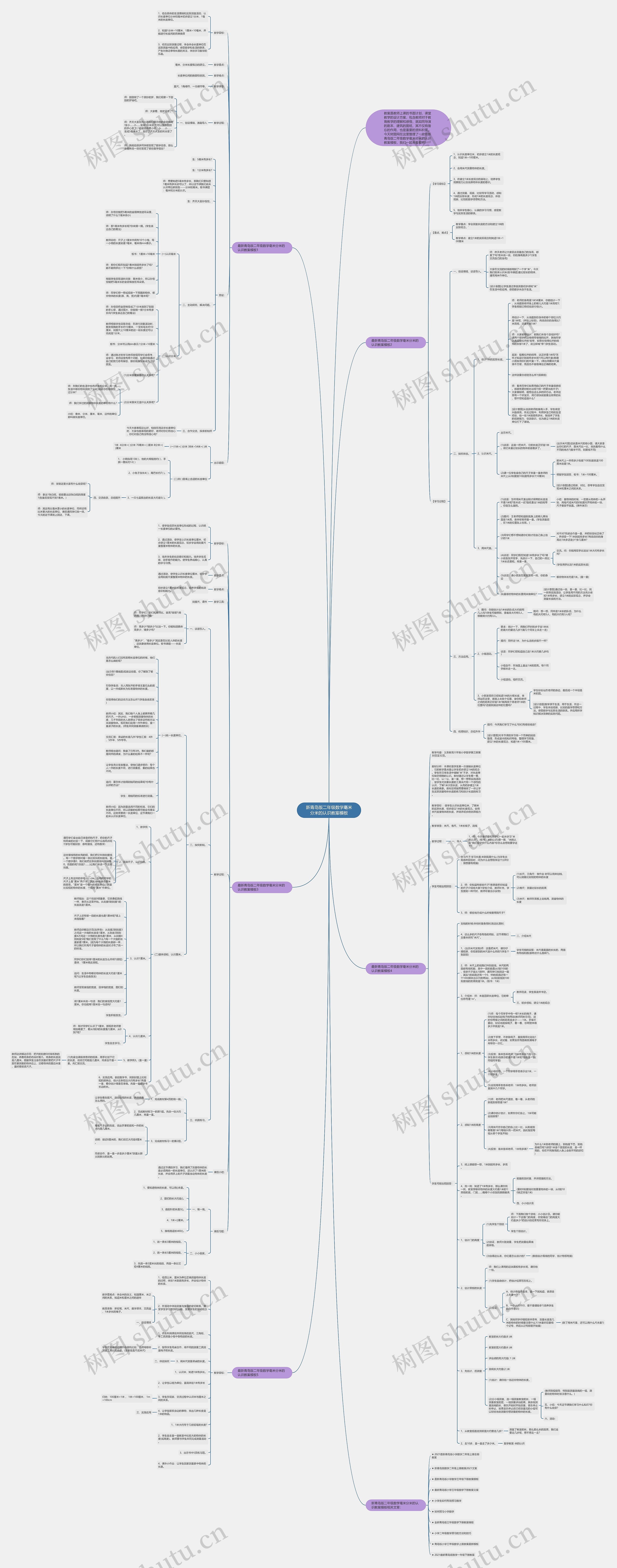 新青岛版二年级数学毫米分米的认识教案思维导图