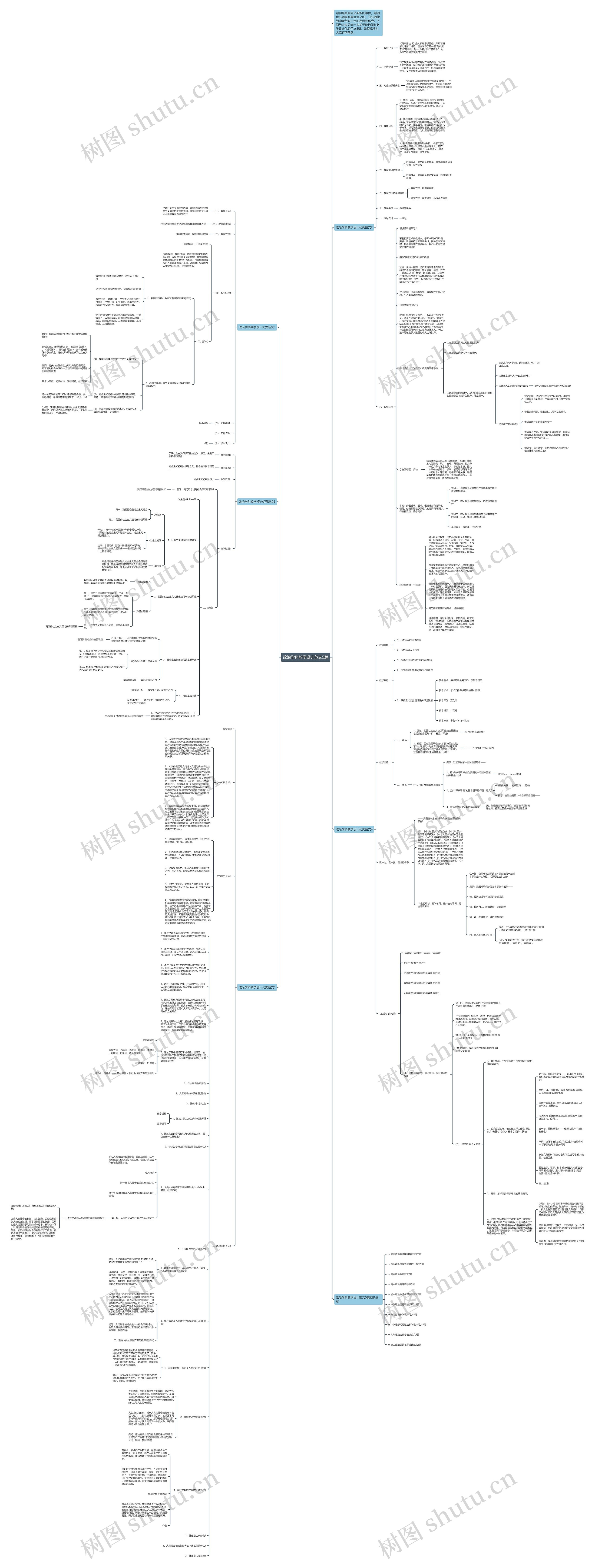 政治学科教学设计范文5篇思维导图