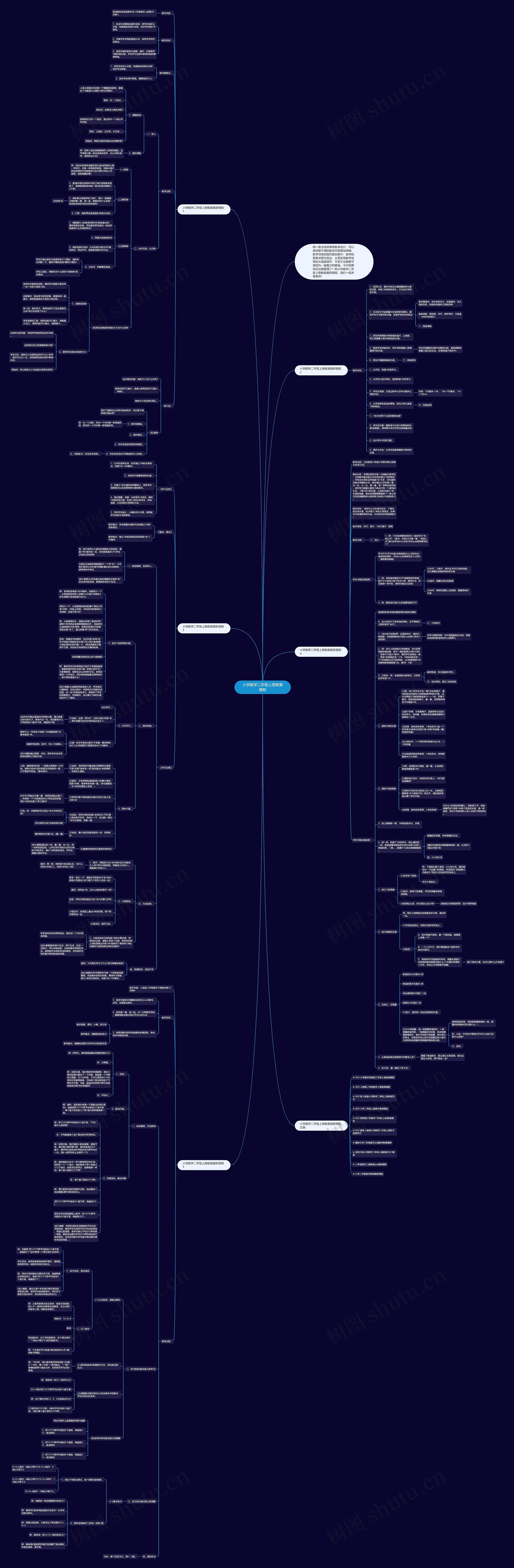 小学数学二年级上册教案思维导图