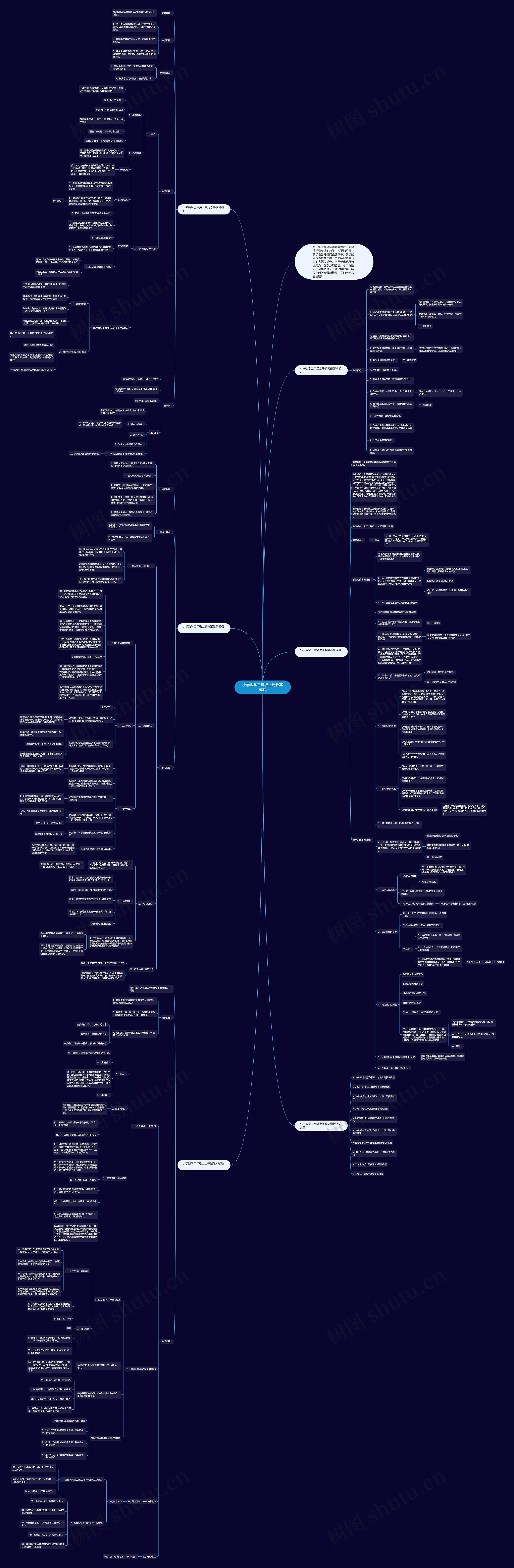 小学数学二年级上册教案模板 小学数学二年级上册教案模板
