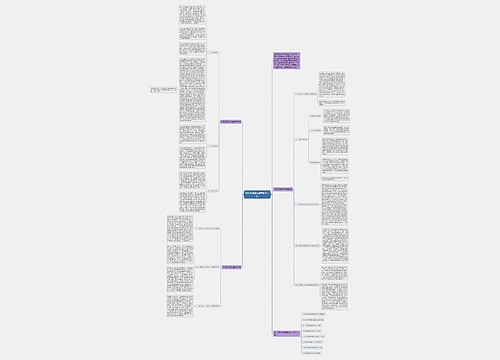 高中思想政治课程教学方法