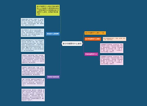 春分咬春要咬什么食物