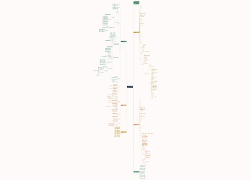 人教版二年级上册数学表内乘法(一)教案范文 人教版二年级上册数学表内乘法(一)教案范文