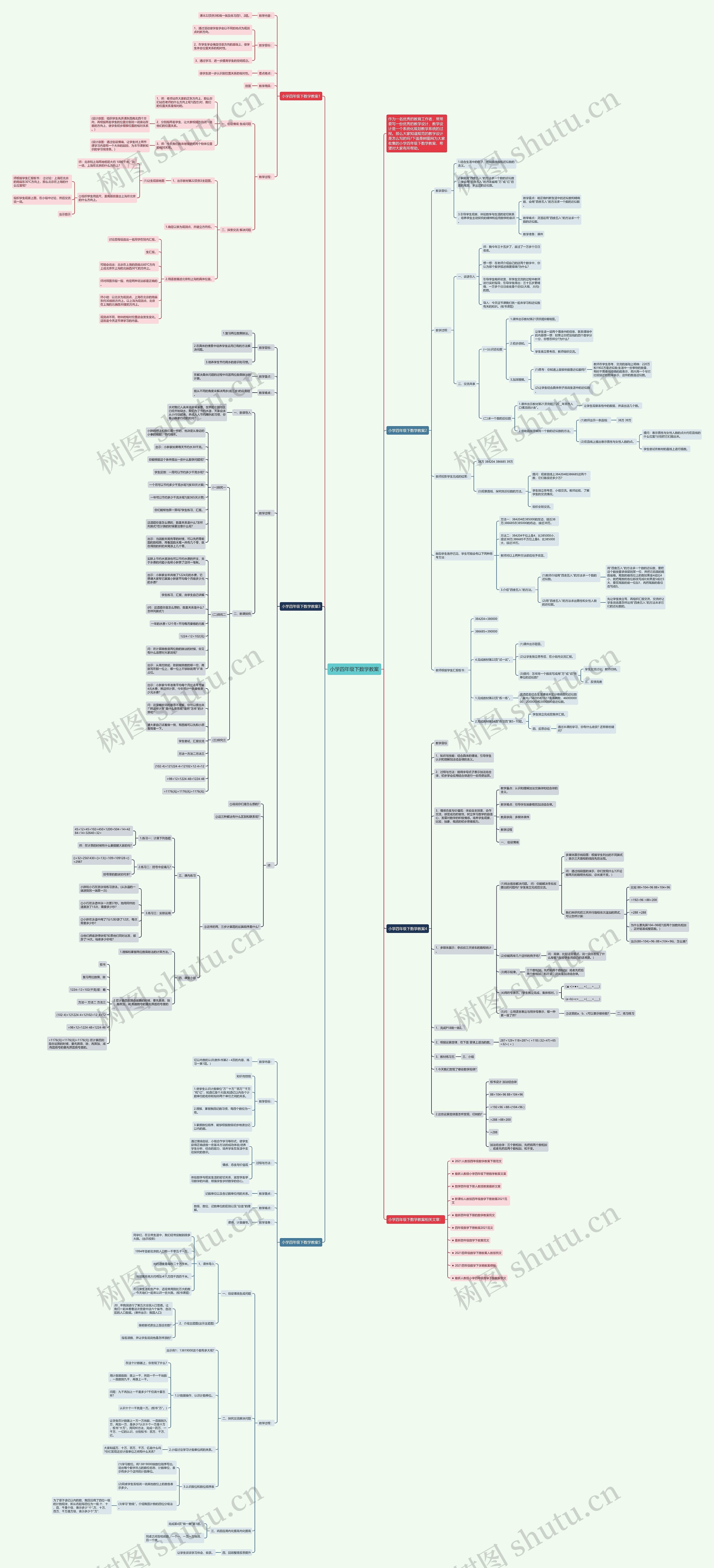 小学四年级下数学教案 小学四年级下数学教案