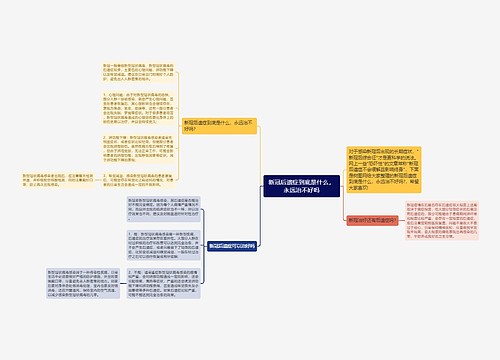 新冠后遗症到底是什么，永远治不好吗