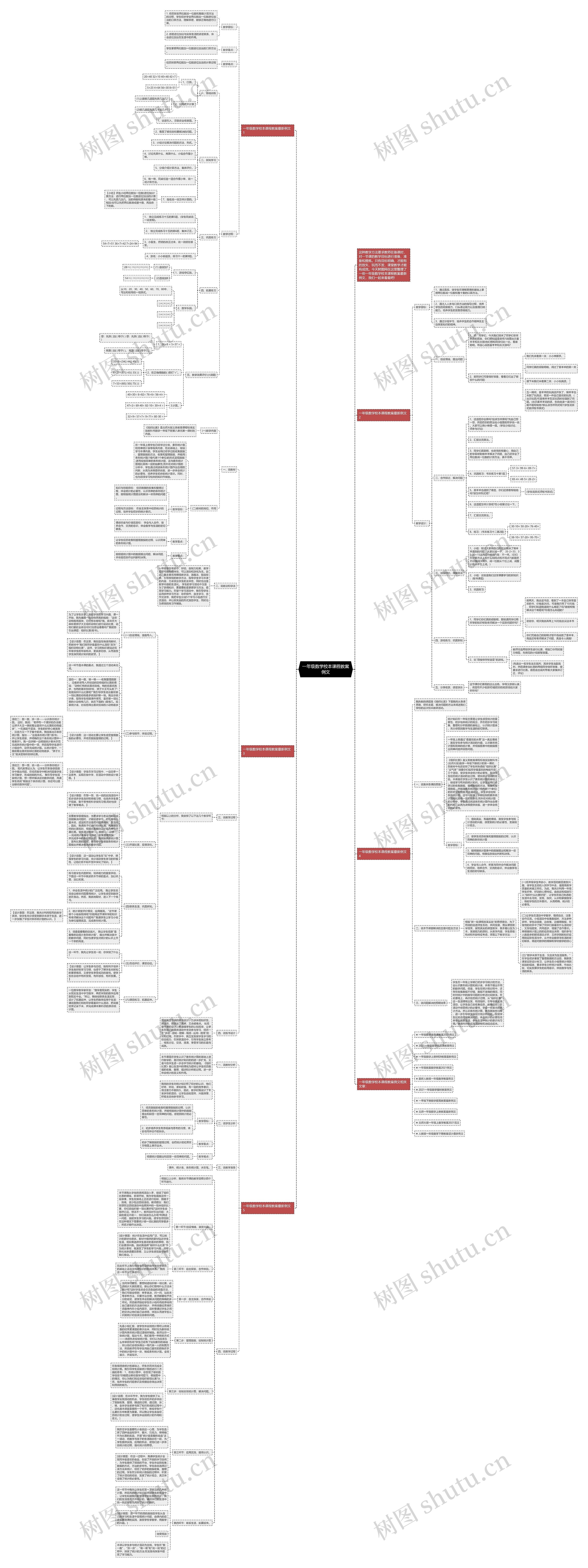 一年级数学校本课程教案例文思维导图